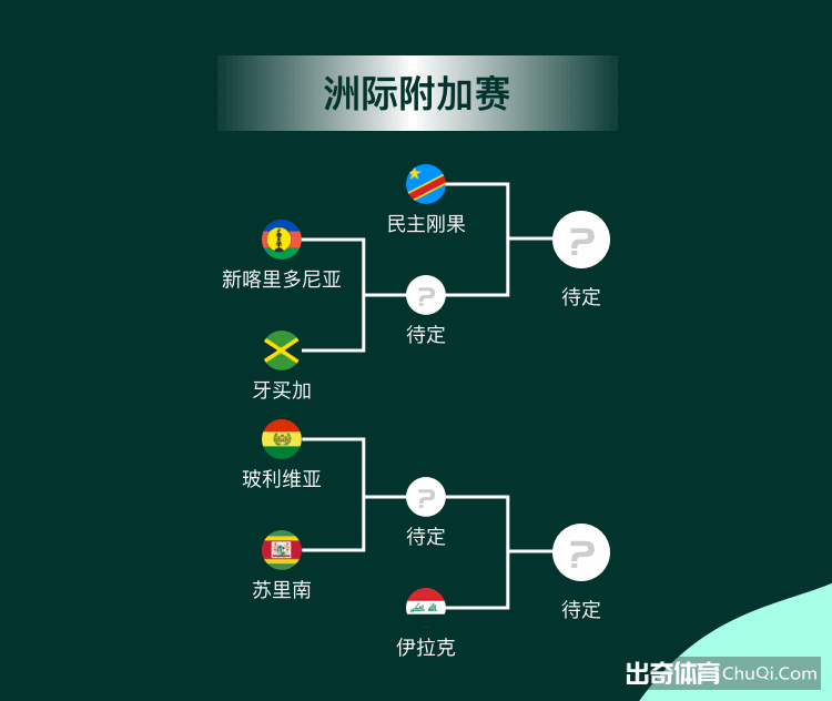 杭州经纬大,乐透期号专,家质合推荐,世界杯比分,2026世界杯,比分直播,赛事回顾,足球比分