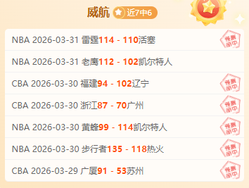 布卡拉曼加,圣塔菲,解析,世界杯比分,2026世界杯,比分直播,赛事回顾,足球比分