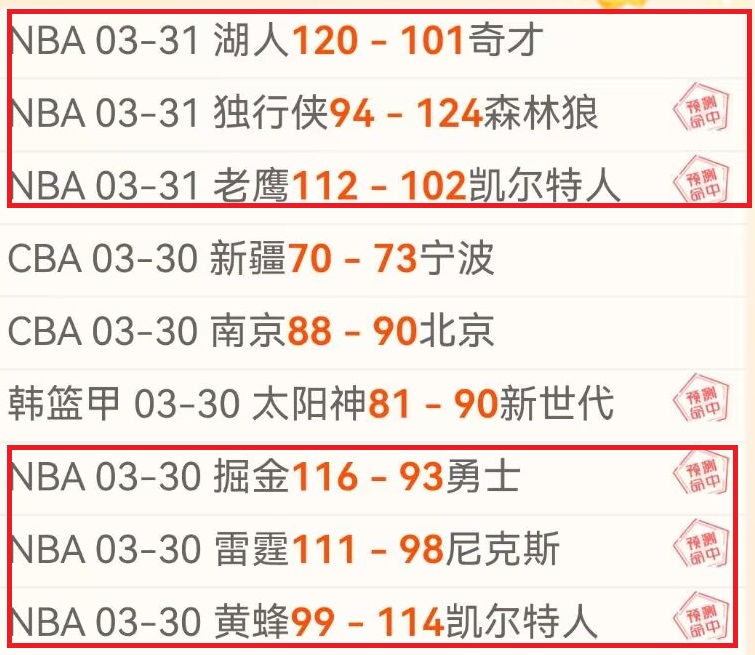 阿芳长途飞,行未检测防,护引德雷森,世界杯比分,2026世界杯,比分直播,赛事回顾,足球比分