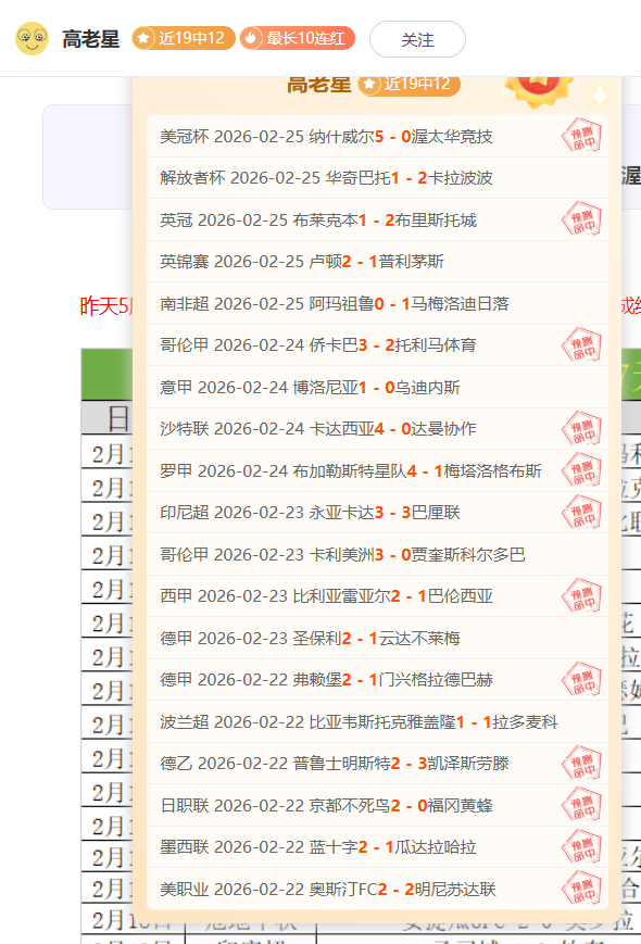 澳網祖高域,強征戰途中,爆發失禮行,世界杯比分,2026世界杯,比分直播,赛事回顾,足球比分