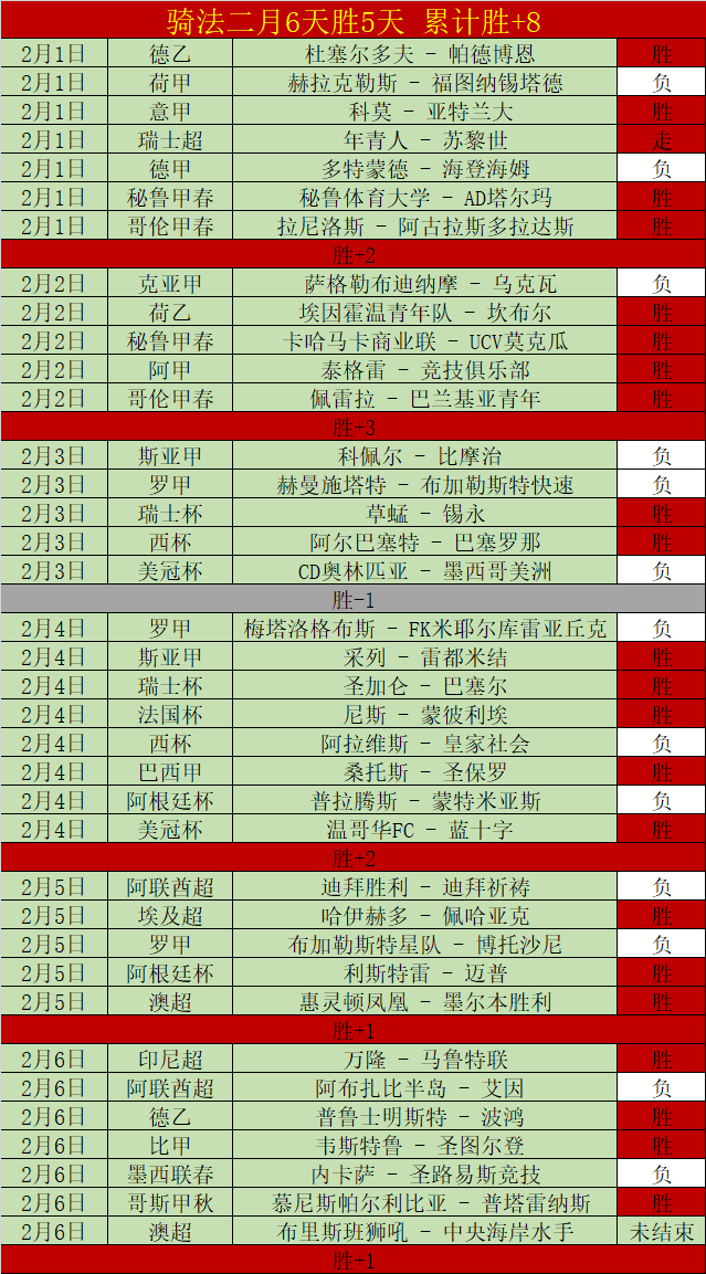 全北现代对,阵仁川联队,大乐透期号,世界杯比分,2026世界杯,比分直播,赛事回顾,足球比分