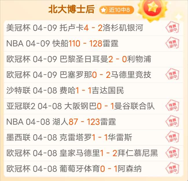 季后赛,骑士对阵猛,龙专家推荐,世界杯比分,2026世界杯,比分直播,赛事回顾,足球比分