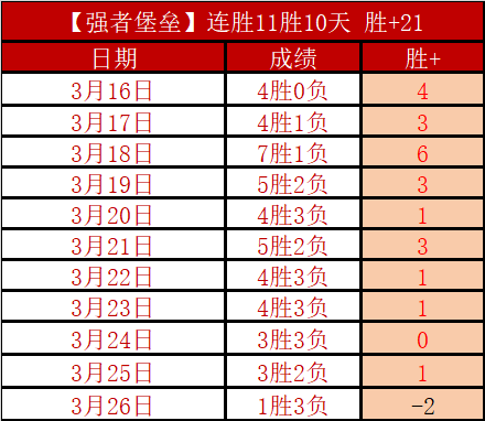 Metro,新作品曝光,微软,世界杯比分,2026世界杯,比分直播,赛事回顾,足球比分