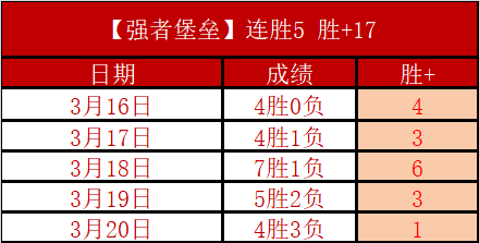 篮球,上一场,正确,世界杯比分,2026世界杯,比分直播,赛事回顾,足球比分