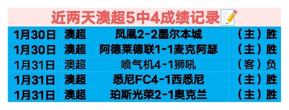 万智牌,指挥官卡牌,与最终幻想,世界杯比分,2026世界杯,比分直播,赛事回顾,足球比分