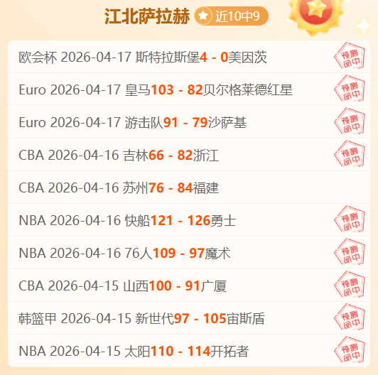 奥利塞当选,拜仁最佳,狼堡战制胜,世界杯比分,2026世界杯,比分直播,赛事回顾,足球比分