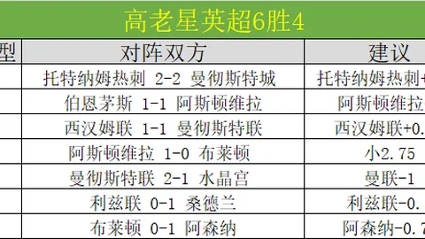 动物森友会302更新发布汇总