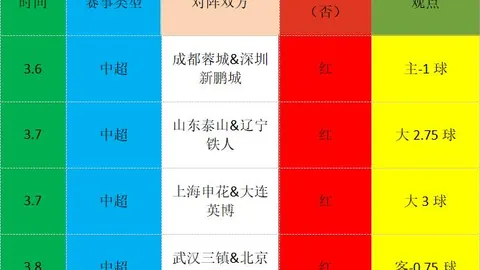指环王乐高套装米那斯提力斯版售价650美元