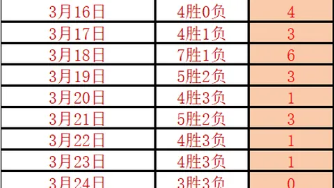 Metro 2039新作品曝光：微软Xbox发布会将揭晓，玩